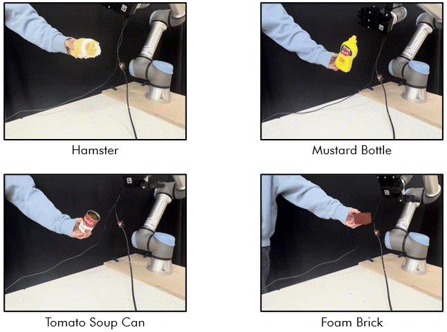 Reactive Grasping in Dynamic Environment