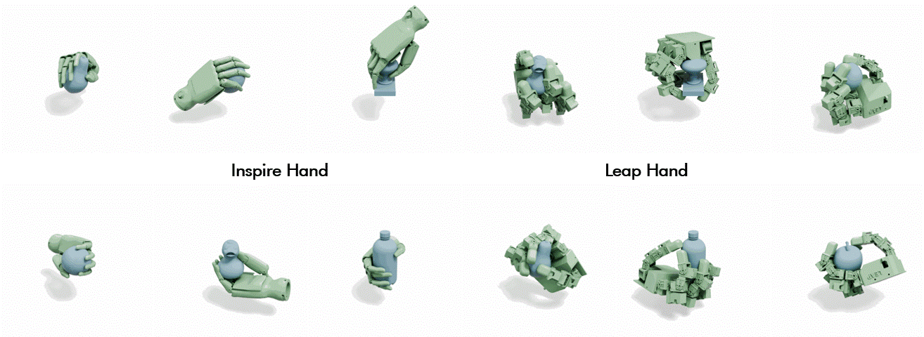 Zero-Shot Generalization to Unseen Hands