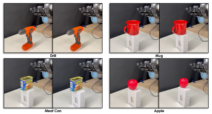 Real World Validation